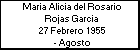 Maria Alicia del Rosario Rojas Garcia