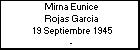 Mirna Eunice Rojas Garcia