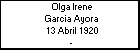 Olga Irene Garcia Ayora